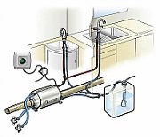 Set boiler complet apă caldă  Truma Therme TT2  capacitate 5 Litri