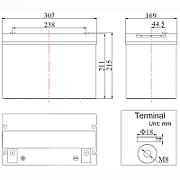 Acumulator gel Caranda 100AH